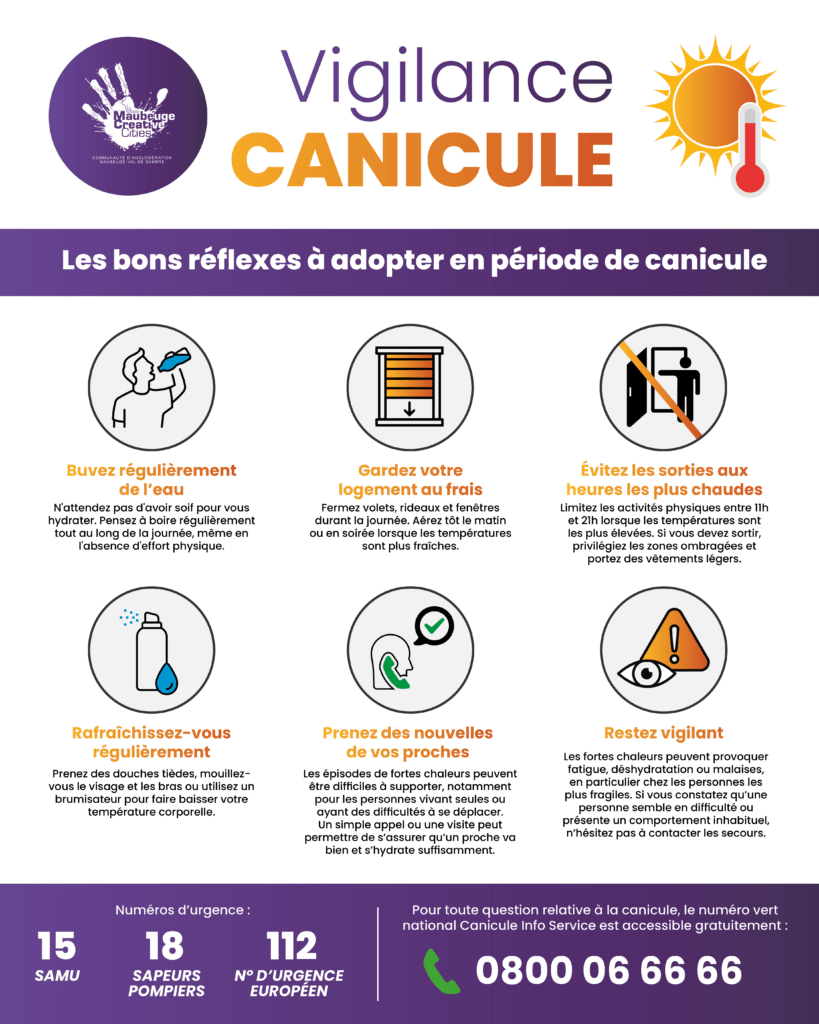Vigilance orange canicule 2026 - les bons gestes