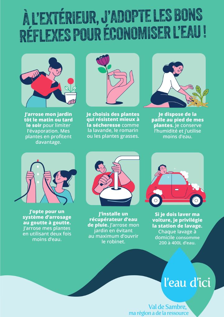 sécheresse économies d'eau Affiche écogeste extérieur Eau d'ici