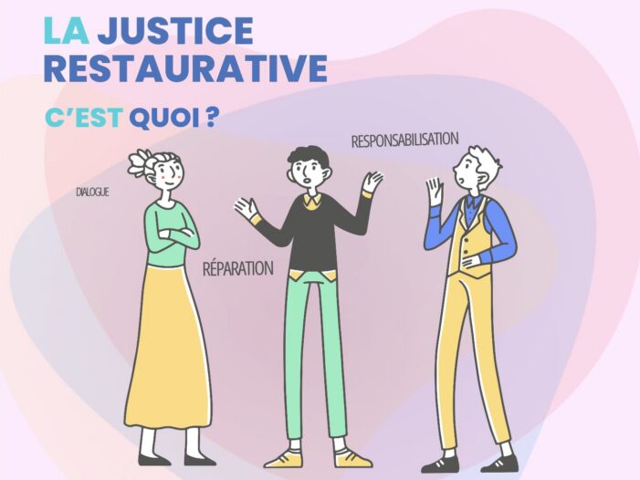 Justice restaurative